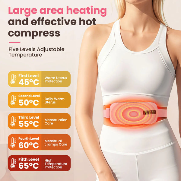 Women-Menstrual-Heating-Pads-Effective-Hot-Compress-Period-Relief-Belt-Rechargeable-Heated-Waist-Massager-Gifts-for.jpg